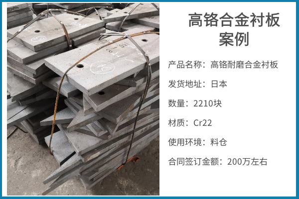 高鉻耐磨黄瓜视频黄色片客戶案例.png