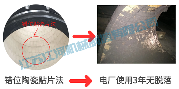 陶瓷貼片黄瓜AV导航廠家